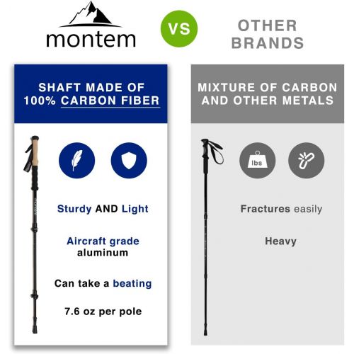  Montem Ultra Light 100% Carbon Fiber Trekking, Walking, and Hiking Poles - One Pair (2 Poles) - Ultra Light, Quick Locking, and Ultra Durable