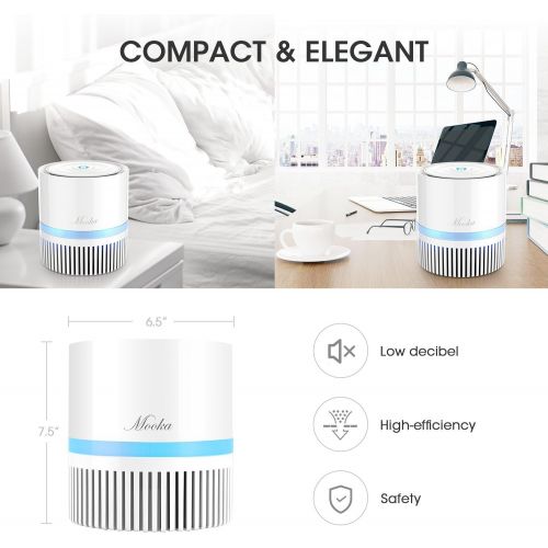  [아마존 핫딜]  [아마존핫딜]Mooka MOOKA Air Purifier, Air Cleaner with 3-in-1 True HEPA Filter for Home and Office, Odor Allergies Eliminator for Smoke, Dust, Pets, 3 Stage Filtration, Night Light, 3-Year Warranty