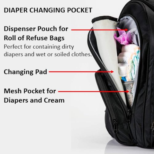  Moondo Parent Backpack- The Perfect Combination of a Travel, Laptop & Diaper Bag Backpack- Large Capacity Designed to Make Airport Travel with Kids Easier and More Functional- Blac