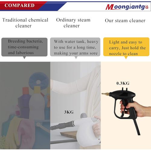  [아마존베스트]Moongiantgo 2600W High Temperature Pressurized Steam Cleaner Hand-held Portable Steam Cleaning Machine Automatic Pumping for Kitchen Toilet Car Seat (Controllable Steam Spray Gun,