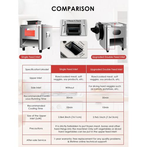  Moongiantgo Commercial Meat Cutter Cutting Machine 331 LB/H Electric Stainless Steel Meat Strips Cubes Dicer Vegetables Slicer for Restaurant Meat Shop (2.5mm Blade, Single Feed In