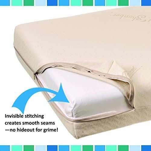  Moonlight Slumber Mini Crib Mattress 5 Dual Firmness: Baby Bluebird Waterproof Portable Crib & Toddler Bed Mattress : Cool Gel Memory Foam + Removable Plush Cotton Cover. Hand Made