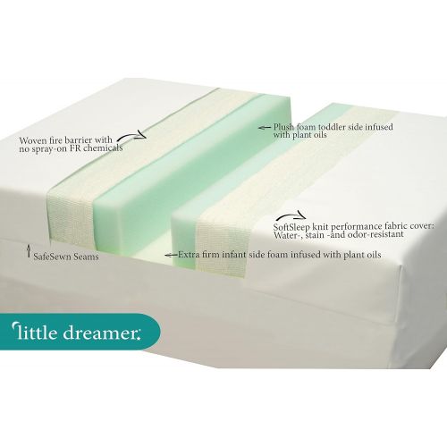  Moonlight Slumber Little Dreamer Dual Sleep Surface Crib Mattress - Waterproof, Hypoallergenic, and Antimicrobial Lightweight Crib Mattress with Extra Firm Infant Side and Plush To