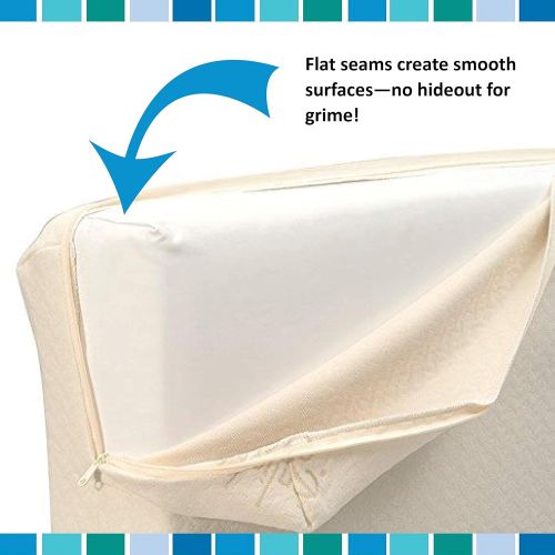  Moonlight Slumber Mattress Combo: Baby Bluebird Dual Firmness, Lightweight, Waterproof Crib Mattress and Toddler Mattress with Cool Gel Memory Foam + Easy Off Premium Cotton Cover