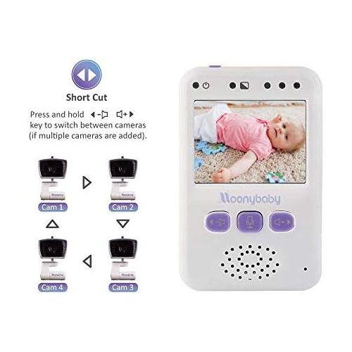  [아마존베스트]Baby Monitor with Camera and Audio by Moonybaby, Long Battery Life, Long Range, Non-WiFi, Color Screen, Auto Night Vision, 2 Way Talk Back, Zoom in, Power Saving and VOX, Voice Act