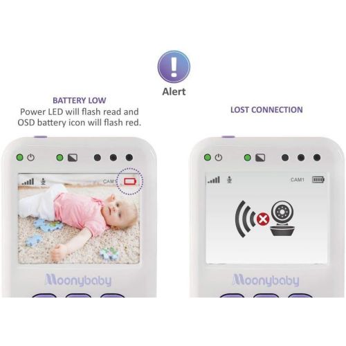  [아마존베스트]Baby Monitor with Camera and Audio by Moonybaby, Long Battery Life, Long Range, Non-WiFi, Color Screen, Auto Night Vision, 2 Way Talk Back, Zoom in, Power Saving and VOX, Voice Act