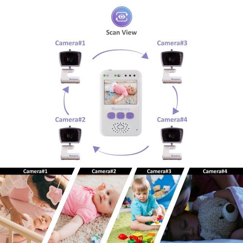  Moonybaby $79.99 Today!! MoonyBaby Handheld Compact Video Baby Monitor, 2 Cameras Pack, EasyCarry, Pocket-Sized Full Color Screen, AUTO Night Vision, Talk Back, Zoom-in, Long Range and Big B