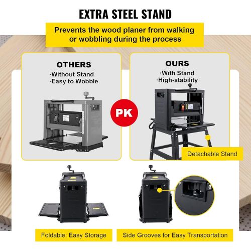  [아마존베스트]Mophorn Thickness Planer 12.5inch Thickness Planer Woodworking 15AMP Double Cutter Benchtop Thickness Planer 1500W with Free 1 Set Blade and Stand Heavy Duty Dust Exhaust for Woodw