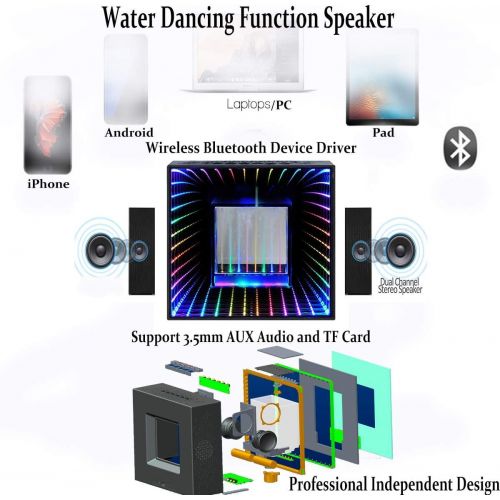  MoreBuyBuy Bluetooth Water Speaker,Wireless Speakers with LED Lights,Dual 2.1 Channel Stereo Sound, Portable Connect for Smart Phone,Computer,Laptop,NB,PC,MP3,MP4 and Tablets