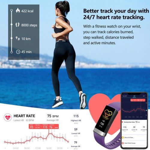  MorePro Fitness Activity Tracker Heart Rate Blood Pressure Monitor, IP68 Wateproof Smart Watch with Blood Oxygen HRV Health Sleep Tracking, Smartwatch Calorie Counter Pedometer for