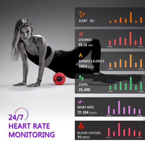  MorePro HRV Fitness Tracker Heart Rate, Activity Tracker with Blood Oxygen Monitor, Waterproof Pedometer Smart Watch with Sleep Monitor, Step & Calorie Counter for Women Men