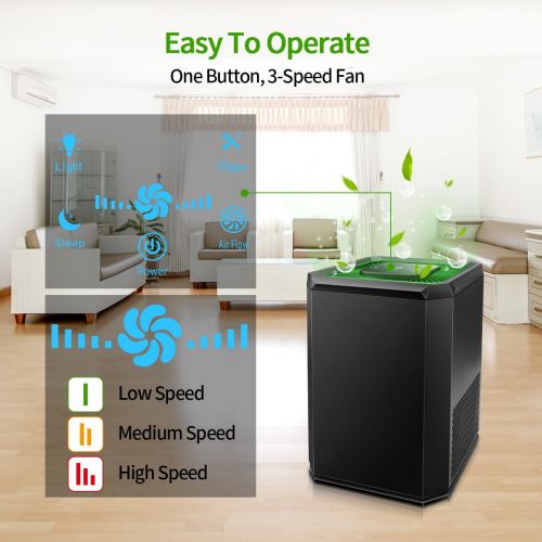  Morpilot Air Purifier for Home with HEPA Filter, Air Cleaner with 3 Stage Filtration System