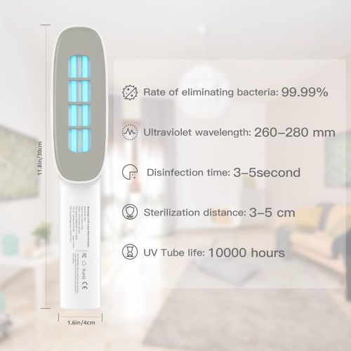  UV Light Sanitizer Wand, Mosalogic Portable UV-C Sanitizing Wand Disinfecting Handheld Steri Lamp for Home Office Travel- White