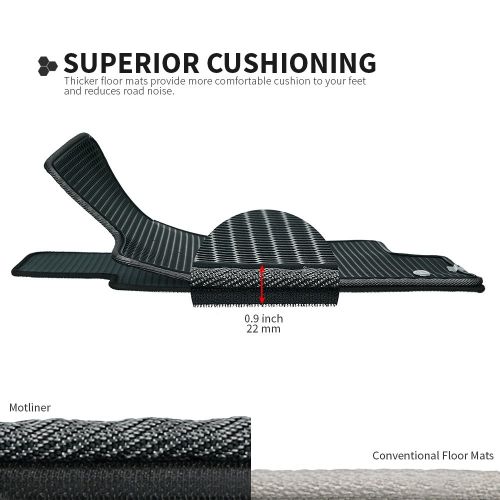  Motliner Floor Mats, Custom Fit with Dual Layered Honeycomb Design for Audi Q7 4L 2009-2015. All Weather Heavy Duty Protection for Front and Rear. EVA Material, Easy to Clean.