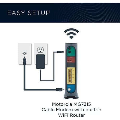 모토로라 [아마존베스트]MOTOROLA MG7315 8x4 Cable Modem Plus N450 Single Band Wi-Fi Gigabit Router with Power Boost, 343 Mbps Maximum DOCSIS 3.0 - Approved by Comcast Xfinity, Cox, Charter Spectrum