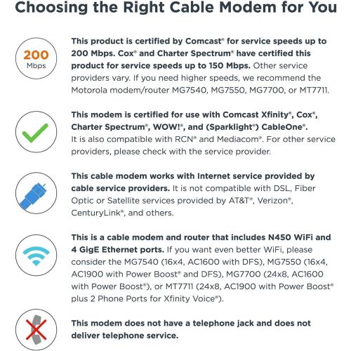 모토로라 [아마존베스트]MOTOROLA MG7315 8x4 Cable Modem Plus N450 Single Band Wi-Fi Gigabit Router with Power Boost, 343 Mbps Maximum DOCSIS 3.0 - Approved by Comcast Xfinity, Cox, Charter Spectrum