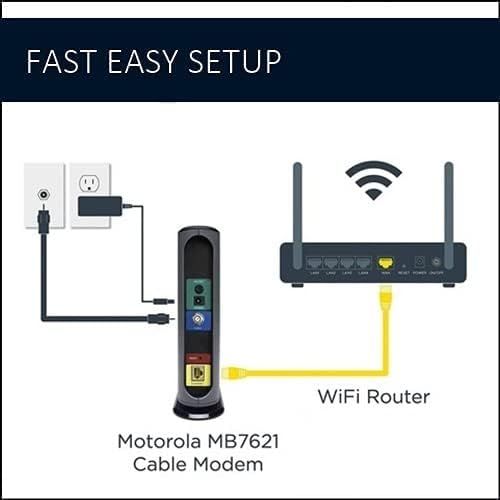 모토로라 [아마존베스트]Motorola 24x8 Cable Modem, Model MB7621, DOCSIS 3.0. Approved by Comcast Xfinity, Cox, Charter Spectrum, Time Warner Cable, and More. Downloads 1,000 Mbps Maximum (No WiFi)