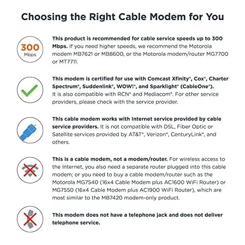 모토로라 [아마존베스트]MOTOROLA 16x4 Cable Modem, Model MB7420, 686 Mbps DOCSIS 3.0, Certified by Comcast XFINITY, Charter Spectrum, Time Warner Cable, Cox, BrightHouse, and More