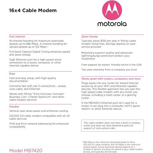 모토로라 [아마존베스트]MOTOROLA 16x4 Cable Modem, Model MB7420, 686 Mbps DOCSIS 3.0, Certified by Comcast XFINITY, Charter Spectrum, Time Warner Cable, Cox, BrightHouse, and More