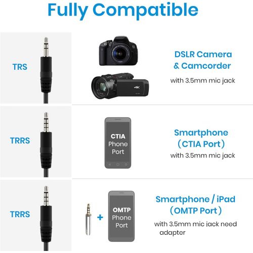  Moukey Video Microphone, Camera Microphone with Shock Mount, Windshield, Foam Cover & Bag, Professional Vlogging Kit for iPhone, Android Smartphone, DSLR Camera & Camcorder, Batter