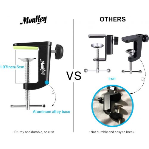  Moukey 1 PCS C Shape Desk Table Mount Clamp For Microphone Mic Suspension Boom Scissor Arm Stand Holder with Adjustable Screw, Fits up to 1.97/5cm Desktop Thickness