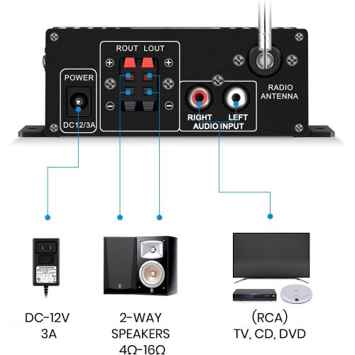  [아마존베스트]Moukey Mini Stereo Amplifier with Bluetooth - for Speakers, ipad, Phones, Computers, Car, Home use - 50W Dual Channel Sound Power Audio Receiver USB, AUX, FM, Remote Control, Power