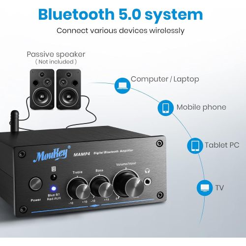  Moukey Audio Amplifier 2 Channel Bluetooth 5.0, 200W Mini Amplifier Receiver for Speakers, HiFi Power Amp with Headphone Jack, Bass/Treble Remote Control for Home Speakers- MAMP4