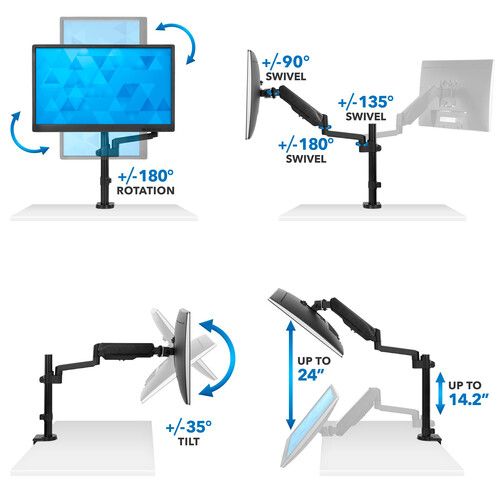  Mount-It! Single Monitor Desk Mount