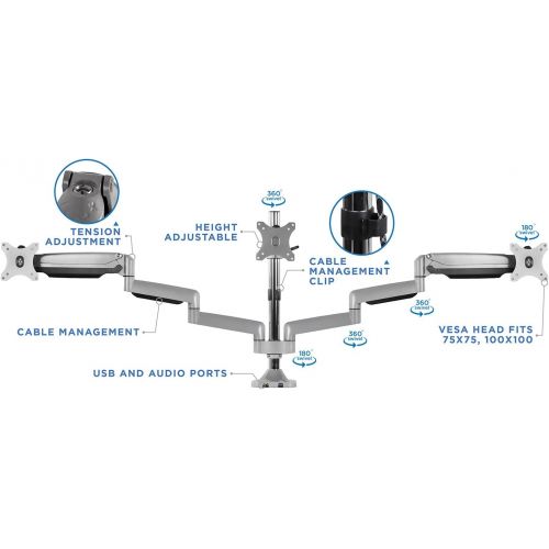  [아마존 핫딜] [아마존핫딜]Mount-It! Triple Monitor Mount | Desk Stand with USB and Audio Ports | 3 Counter-Balanced Gas Spring Height Adjustable Arms for Three 24 27 30 32 Inch VESA Screens | C-Clamp and Gr