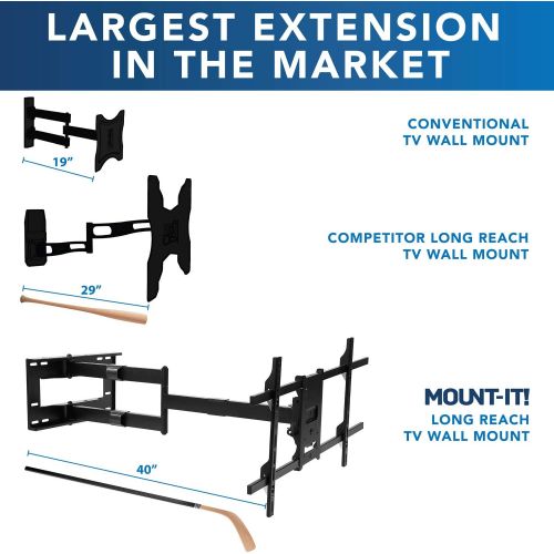  [아마존 핫딜] [아마존핫딜]Mount-It! Long Arm TV Mount, Full Motion Wall Bracket with 40 inch Extension Articulating Arm, Fits Screen Sizes 42, 47, 50, 55, 60, 65, 70, 75, 80 Inch, VESA 800x400mm Compatible,