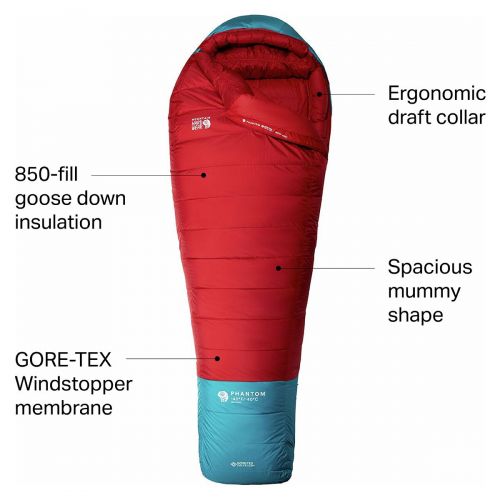  Mountain Hardwear Phantom GORE-TEX Sleeping Bag: -40F Down