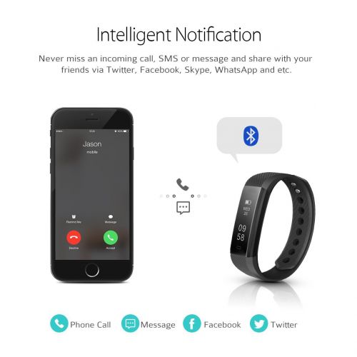  Fitness ArmbandUhr, Movaty ID115 Smart Bracelet Wasserdicht IP67 Fitness Tracker Aktivitatstracker mit Schlafmonitor, Schrittzahler, Kalorienzahler, SMS Anrufe Reminder fuer iOS und