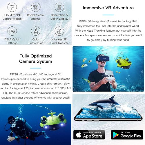  Movesea Underwater Drone FIFISH V6S 100 m Cable 64 GB Remote Control 2 Chargers Coil VR Glasses HDMI Robot Arm Guard Orange Housing with Wheels QYSEA 8500455