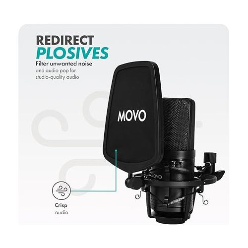  Movo 2-Pack VSM-5 Large Diaphragm Professional Condenser Microphone Kit with MDX-1 2x2 Audio Interface with Mic Arm Stand and Studio Headphones - Podcast Equipment Set for YouTube, Podcast, Streaming