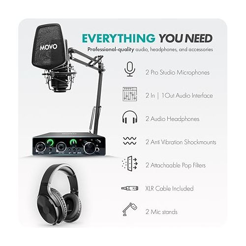  Movo 2-Pack VSM-5 Large Diaphragm Professional Condenser Microphone Kit with MDX-1 2x2 Audio Interface with Mic Arm Stand and Studio Headphones - Podcast Equipment Set for YouTube, Podcast, Streaming