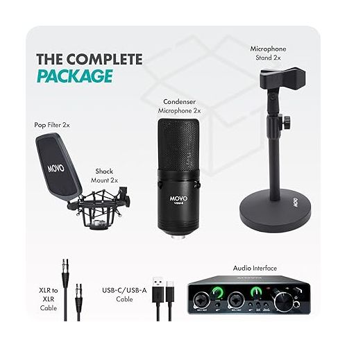  Movo 2-Pack VSM-5 Large Diaphragm Professional Condenser Microphone Kit with MDX-1 2x2 Audio Interface with Table Top Stand - Podcast Equipment Set for YouTube, Podcast, Streaming