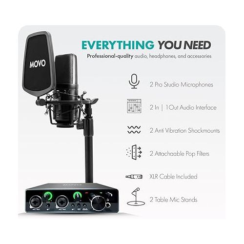  Movo 2-Pack VSM-5 Large Diaphragm Professional Condenser Microphone Kit with MDX-1 2x2 Audio Interface with Table Top Stand - Podcast Equipment Set for YouTube, Podcast, Streaming