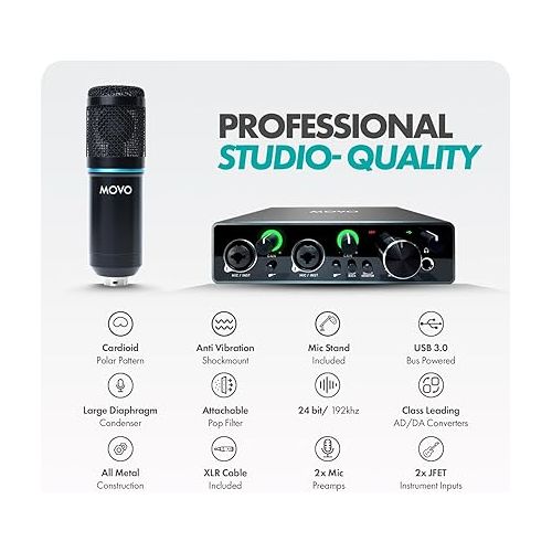  Movo PodPak2T 2-Pack Universal Condenser Microphone Kit with MDX-1 2x2 Audio Interface, Desktop Mic Stand, and Studio Headphones- Podcast Equipment Bundle for YouTube, Podcast, Streaming, Musicians