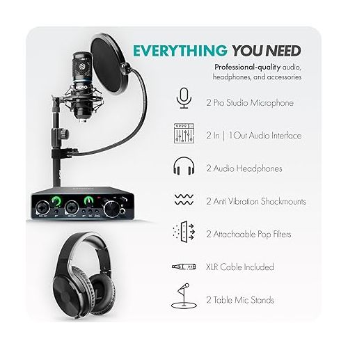  Movo PodPak2T 2-Pack Universal Condenser Microphone Kit with MDX-1 2x2 Audio Interface, Desktop Mic Stand, and Studio Headphones- Podcast Equipment Bundle for YouTube, Podcast, Streaming, Musicians