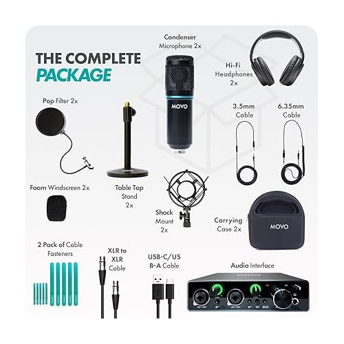  Movo PodPak2T 2-Pack Universal Condenser Microphone Kit with MDX-1 2x2 Audio Interface, Desktop Mic Stand, and Studio Headphones- Podcast Equipment Bundle for YouTube, Podcast, Streaming, Musicians