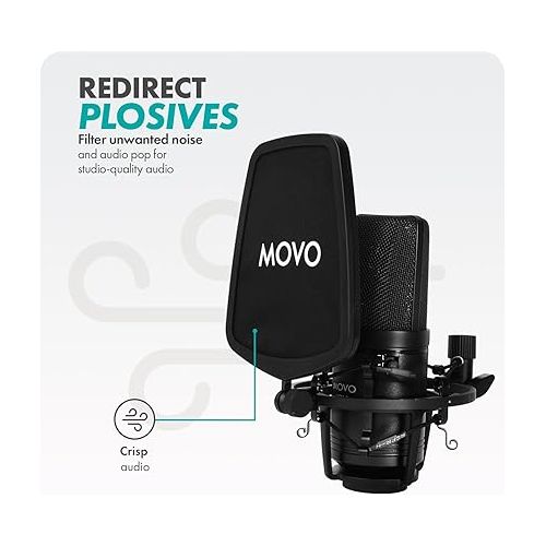  Movo 2-Pack VSM-5 Large Diaphragm Professional Condenser Microphone Kit with MDX-1 2x2 Audio Interface with Table Stand and Studio Headphones - Podcast Equipment Set for YouTube, Podcast, Streaming