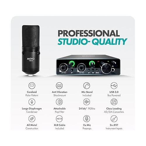  Movo 2-Pack VSM-5 Large Diaphragm Professional Condenser Microphone Kit with MDX-1 2x2 Audio Interface with Table Stand and Studio Headphones - Podcast Equipment Set for YouTube, Podcast, Streaming