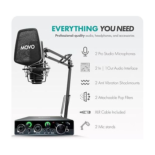  Movo 2-Pack VSM-5 Large Diaphragm Professional Condenser Microphone Kit with MDX-1 2x2 Audio Interface with Articulating Scissor Arm Mic Stand - Podcast Equipment Set for YouTube, Podcast, Streaming