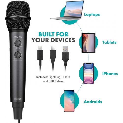  Movo HM-K1 Handheld Digital Cardioid Condenser Microphone for iPhone, Android, Computer with Mic Stand - USB, USB C and Lightning Connector Cables - Mic Compatible with PC, Mac, iP