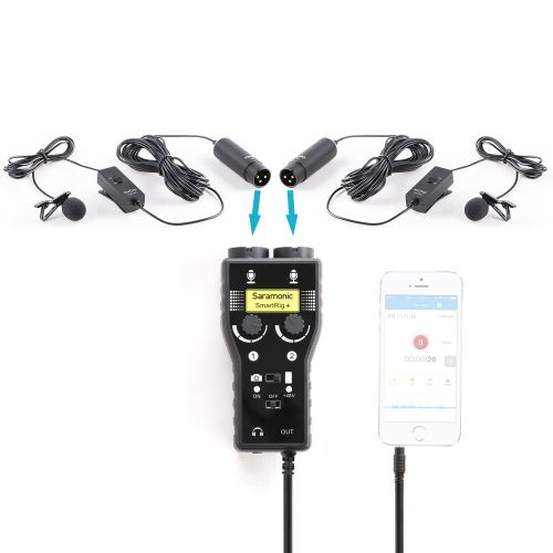  Movo Dual XLR Lavalier Microphone Bundle with Saramonic 2-Channel Pre-AmpMixer for DSLR Camera, iPhone, iPad, iPod, and Android Smartphones