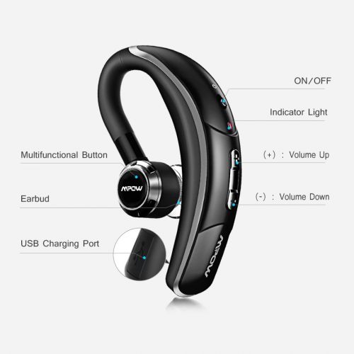  Mpow Wireless Bluetooth 4.1 Headset Headphones with Clear Voice Capture Technology for iPhone Samsung Galaxy and Other Cellphones (Black)