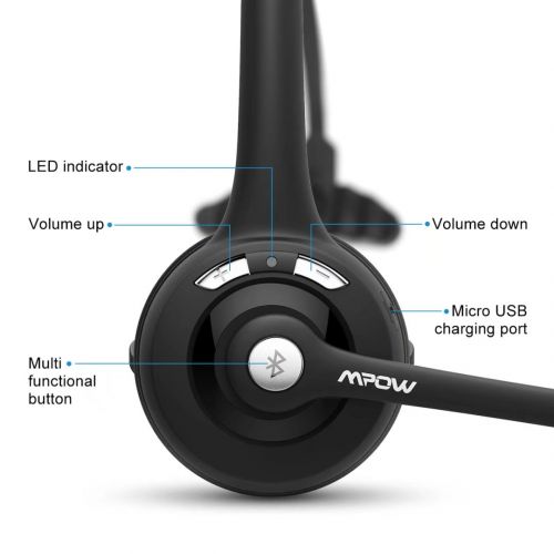  Mpow Pro Truck Driver bluet ooth Headset, Over Ear Wireless bluet ooth Earpiece with Mic, Over the Head Headset for Cell Phone, Call Center, VoIP, Skype (Black)