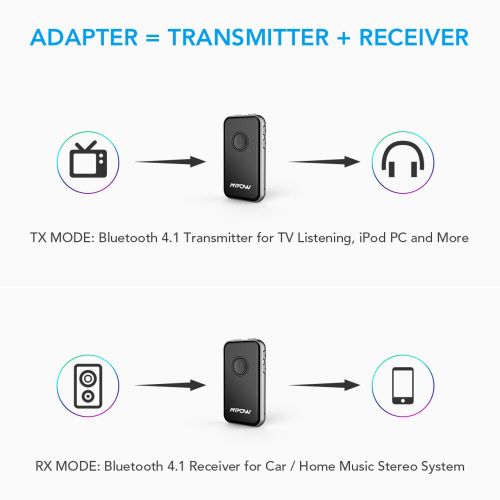  Mpow Bluetooth 4.1 Receiver and Transmitter, 2-in-1 Wireless 3.5mm Audio Adapter, Pairing with 2 Bluetooth Headphones At Once In TX Mode, Built-in Mic for Hands-free Calling in RX