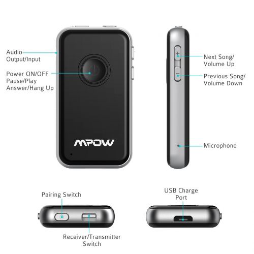  Mpow Bluetooth 4.1 Receiver and Transmitter, 2-in-1 Wireless 3.5mm Audio Adapter, Pairing with 2 Bluetooth Headphones At Once In TX Mode, Built-in Mic for Hands-free Calling in RX