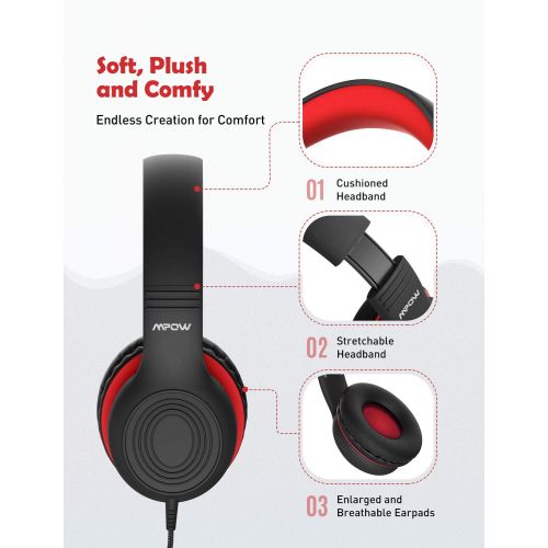  [아마존 핫딜]  [아마존핫딜]Mpow CH6 [2019 New Version] Kids Headphones Over-Ear/On-Ear, HD Sound Sharing Function Headphones for Children Boys Girls, Volume Limited Safe Foldable Headset w/Mic for School/PC/